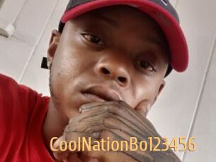 CoolNationBo123456